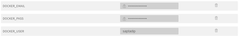 Travis Config For Setting up CI CD Pipeline